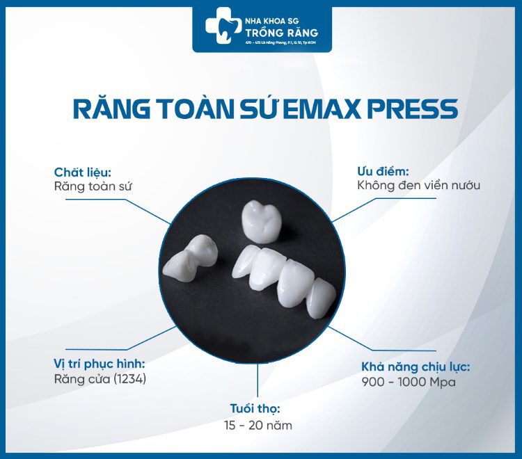 trồng răng bắc cầu bằng răng sứ emax press