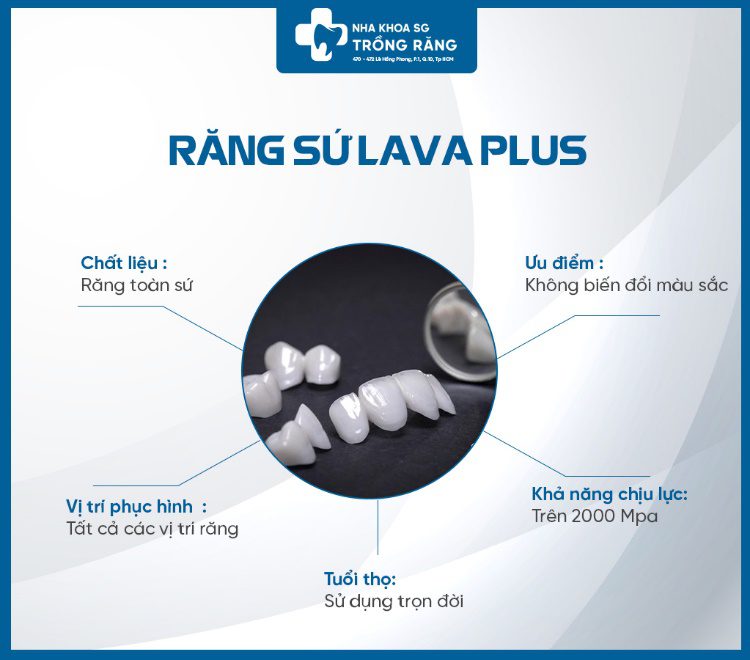 trồng răng bắc cầu bằng răng sứ lava plus