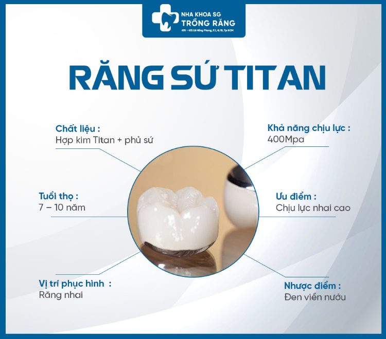 trồng răng bắc cầu bằng răng sứ titan