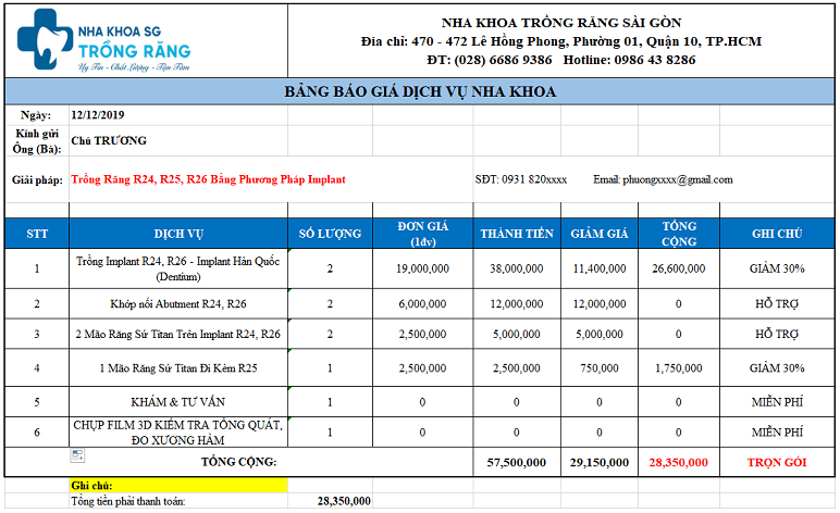 Bảng báo giá Trồng Răng Implant 3 răng liên tiếp