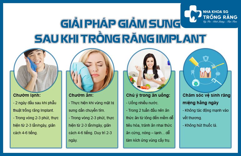 Cách giảm sưng sau khi trồng răng Implant