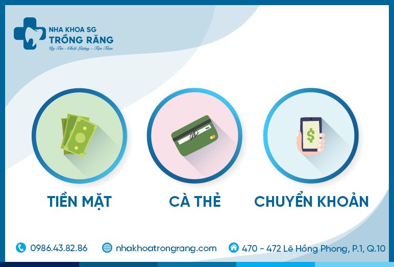 Các hình thức thanh toán nha khoa trồng răng sài gòn