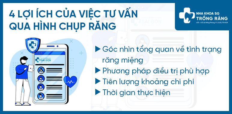 Tư vấn niềng răng online miễn phí với chuyên gia chỉnh nha