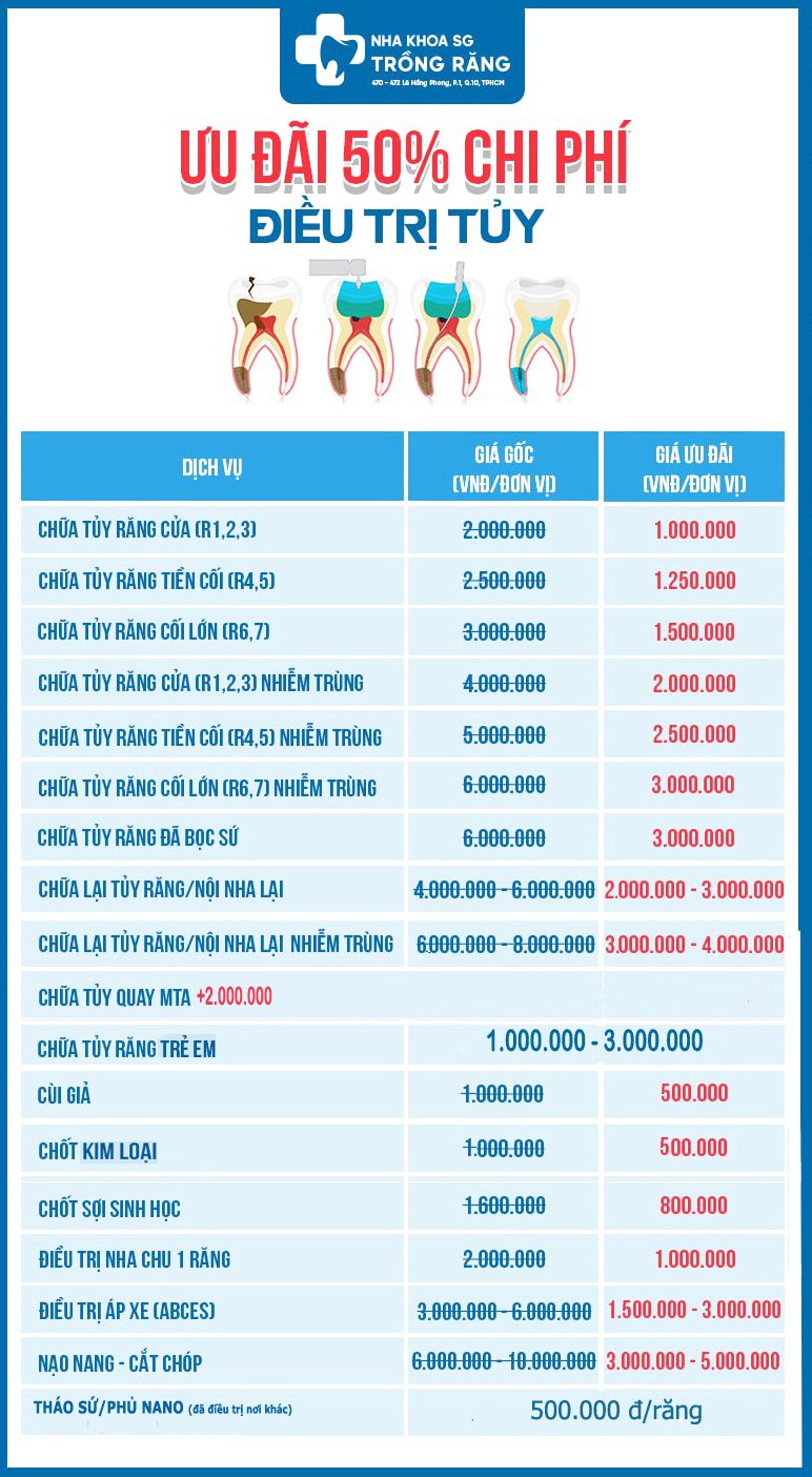 chua tuy rang tre em 2022 2 3 chua tuy rang tre em 2022 2 3