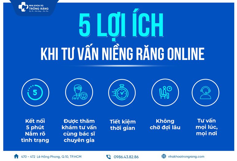 Tư vấn niềng răng online miễn phí với chuyên gia chỉnh nha