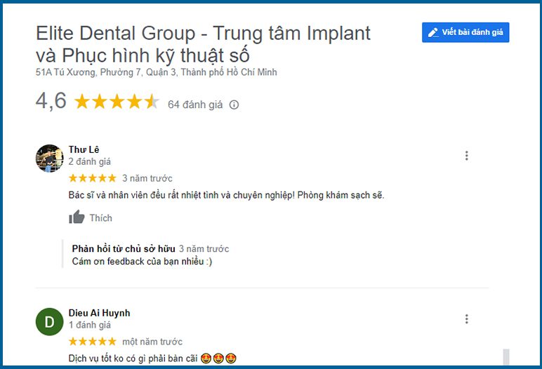 review elite Top 10 Địa chỉ Nha khoa Implant HCM uy tín