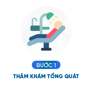 buoc 1 tham kham tong quat