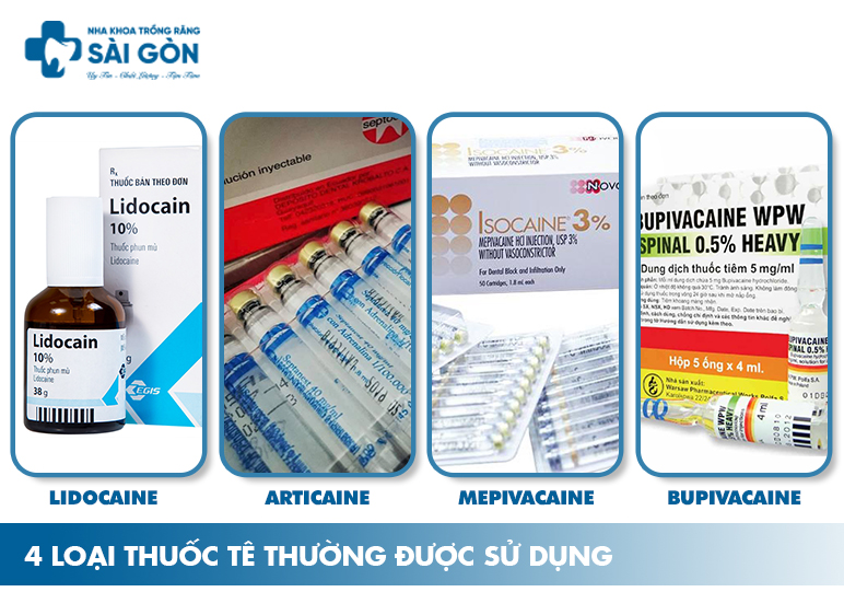 phương pháp chữa tủy răng không đau